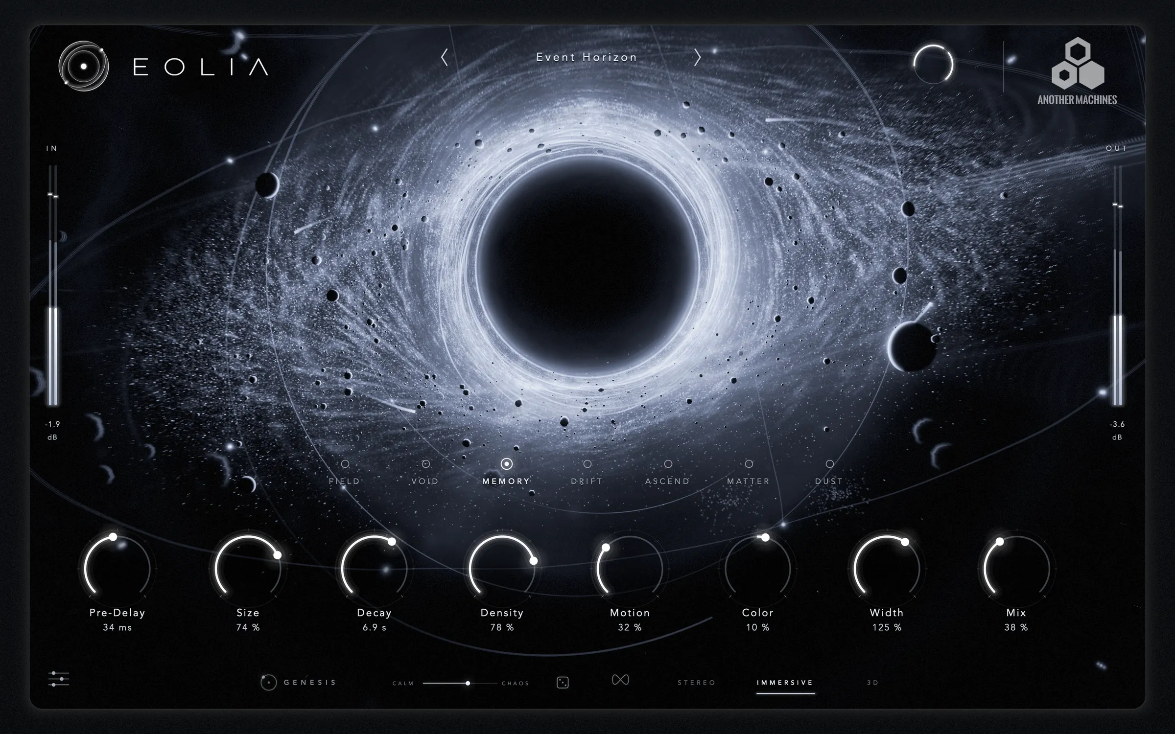 The EOLIA interface with numbered callouts