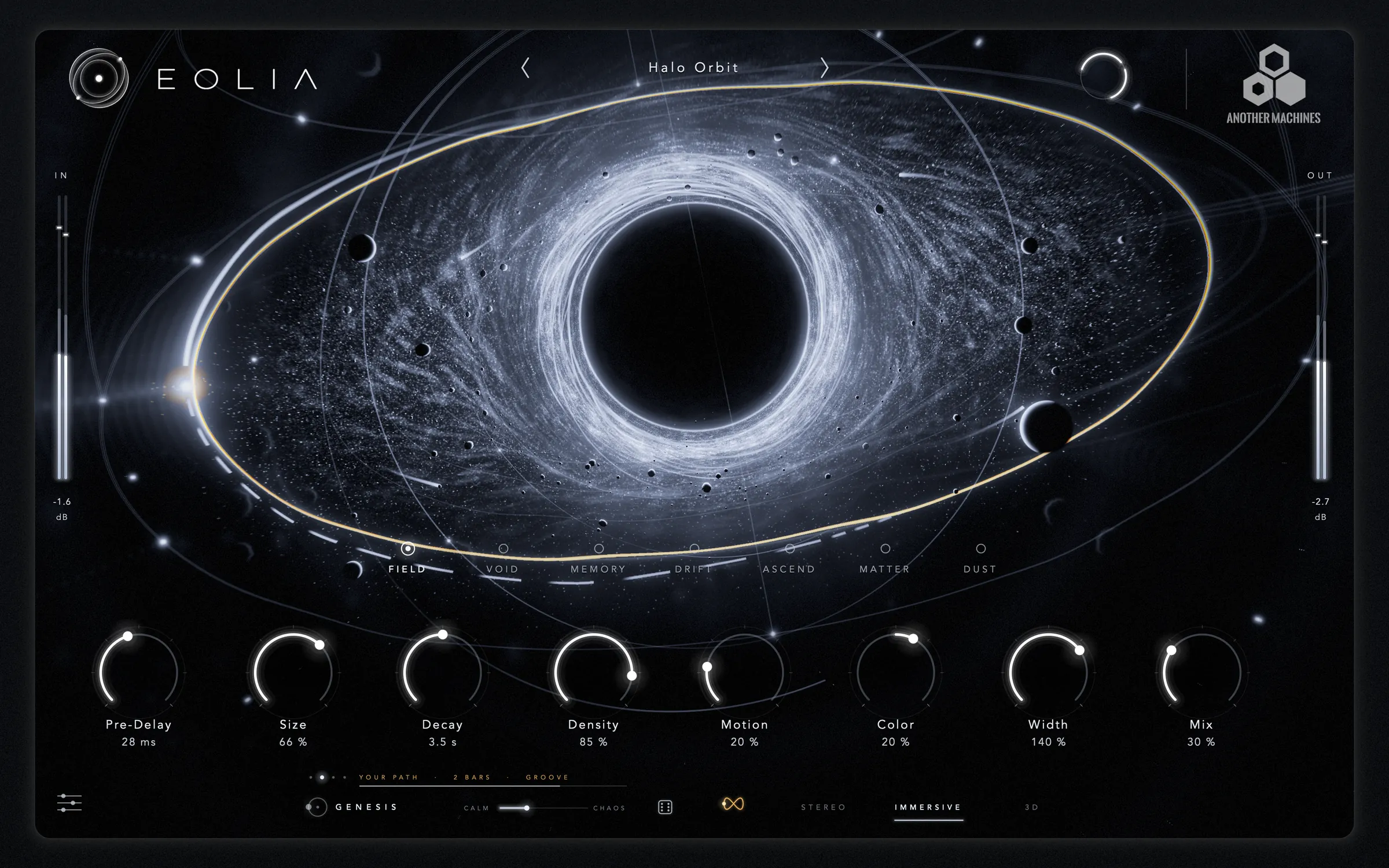 A drawn GENESIS path in gold around the EOLIA singularity