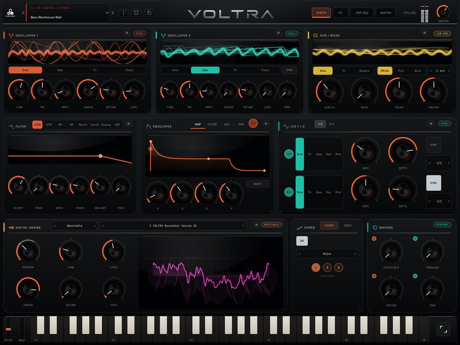 VOLTRA Synth for iPad Digital Engine set to Wavetable mode in the Steel skin, showing the wavetable display with Position, Tune, Unison, Detune and Fold controls.