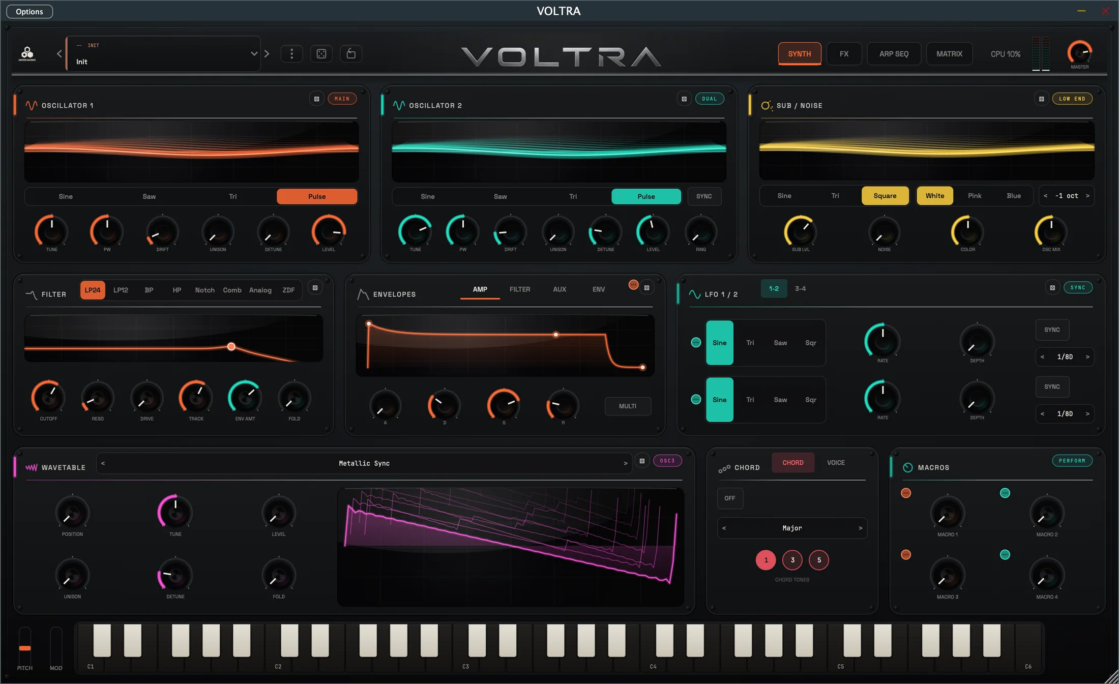 VOLTRA Dark skin with high-contrast black panels and orange/cyan synthesis controls.