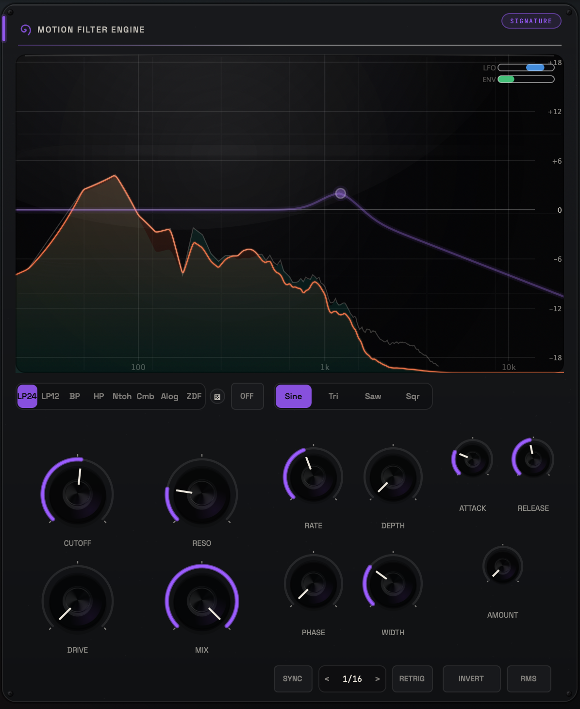 VOLTRA Motion Filter closeup with mode, cutoff, resonance, drive, rate, depth and sync controls.