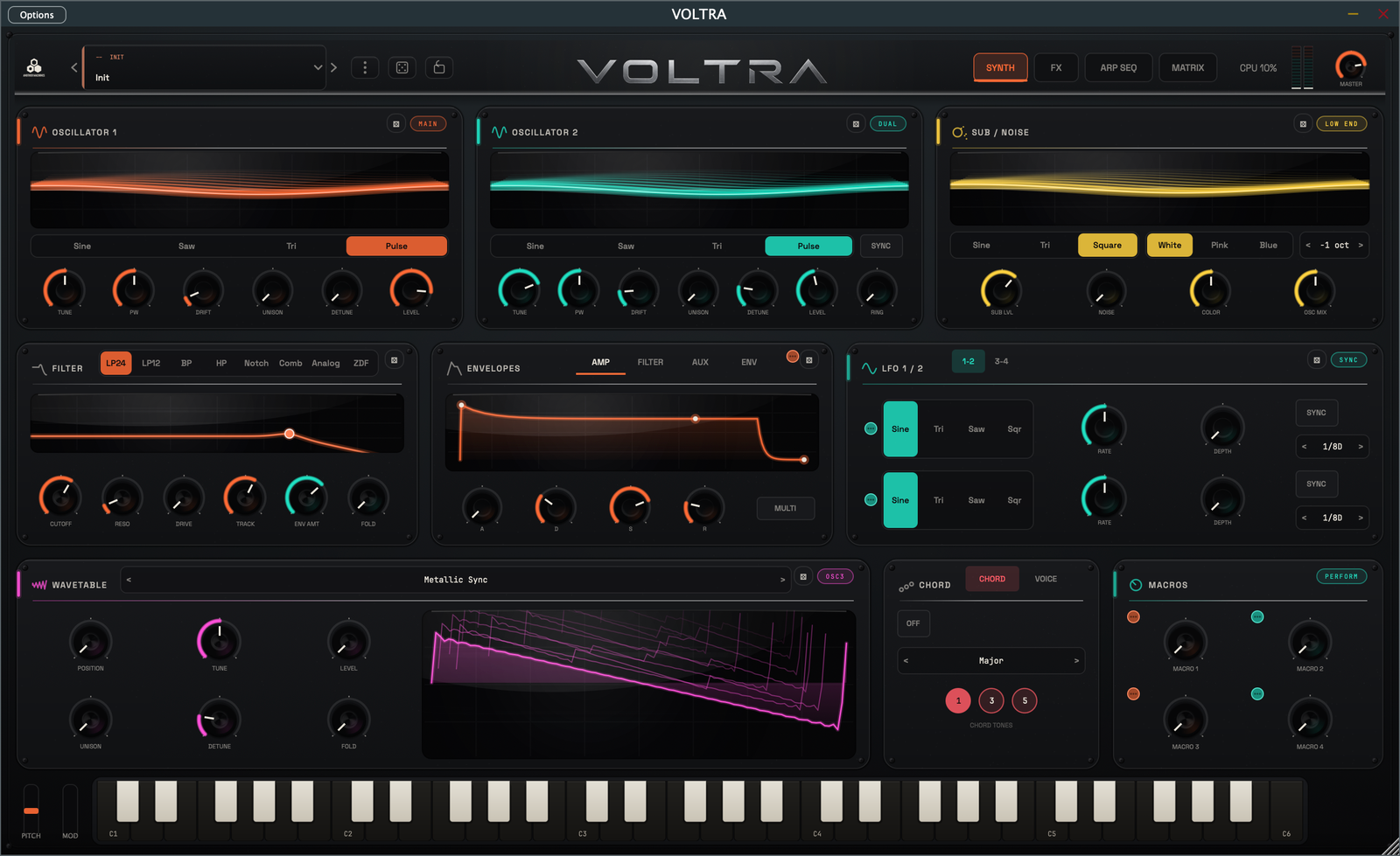 VOLTRA Dark skin with high-contrast black panels and orange synthesis controls.