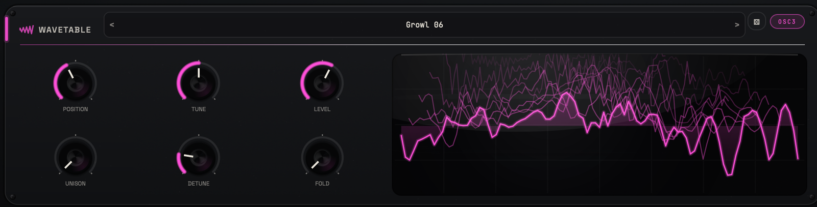 VOLTRA wavetable oscillator section with position, tune, level, unison and detune controls.